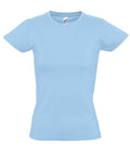 11502 Sky Blue Front